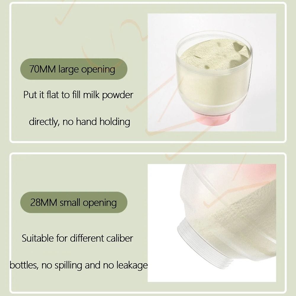 3 Layers Baby Milk Powder Box  - огляд і ціна Baby Food Lactogen