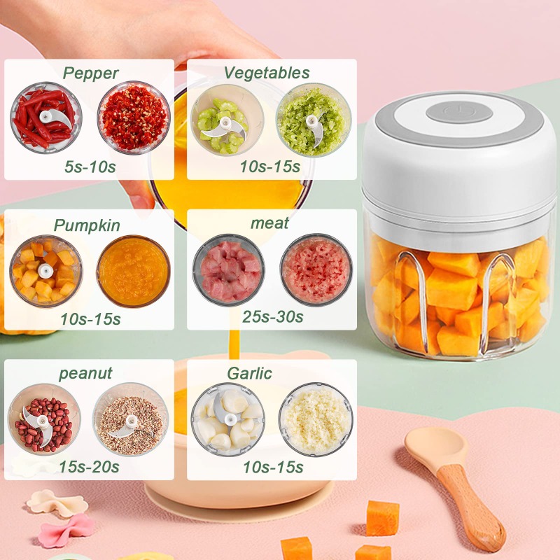 250ML Electric Garlic Grinder  - огляд і ціна Baby Food Blender